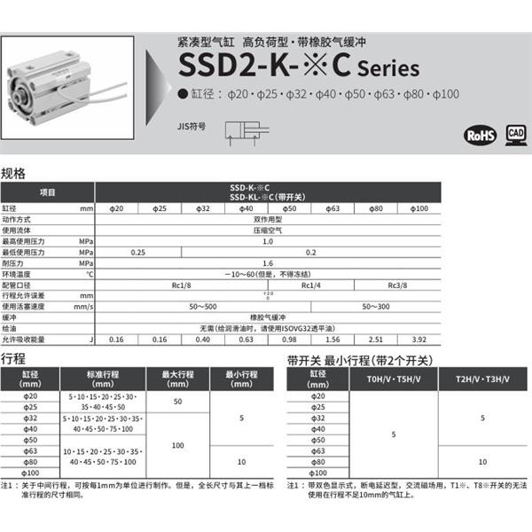 CKD喜開理緊湊型氣缸SSD2-KL-63C-10-T0H-R-N-LB-I