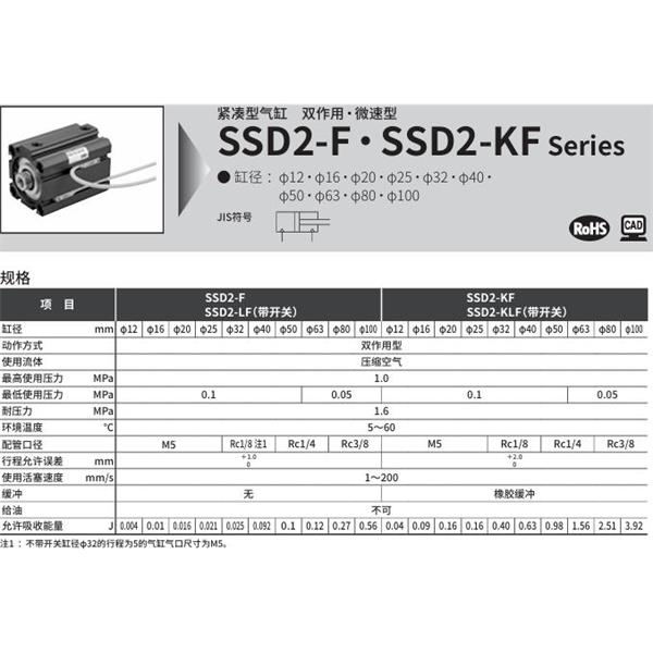 CKD喜開理緊湊型氣缸SSD2-F-25-5-N-LB-I