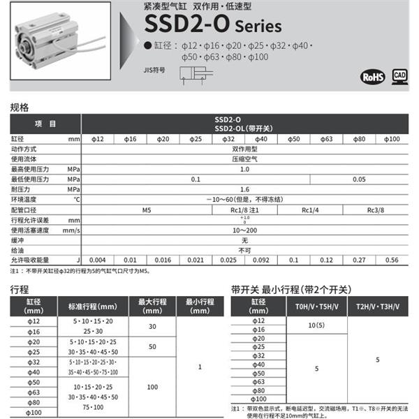CKD喜開理緊湊型氣缸SSD2-OL-80-10-T0H-R-N-LB-I