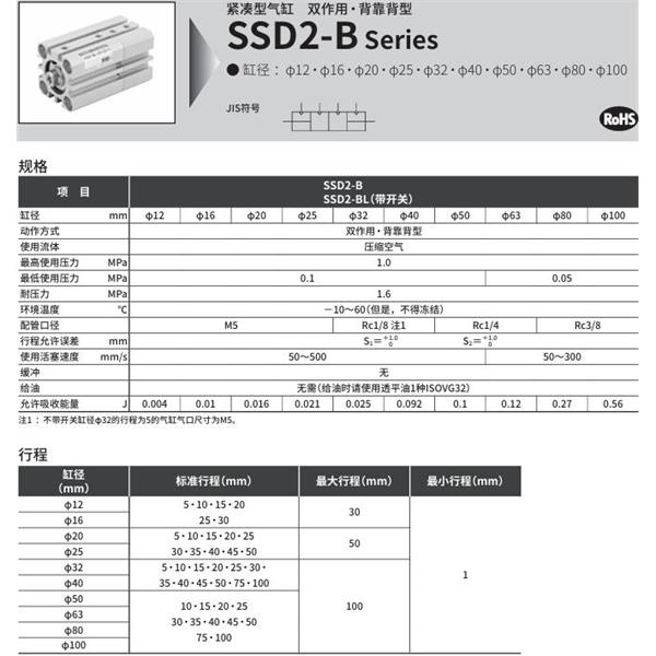 CKD喜開理緊湊型氣缸SSD2-B-40-5-N-10-N-I