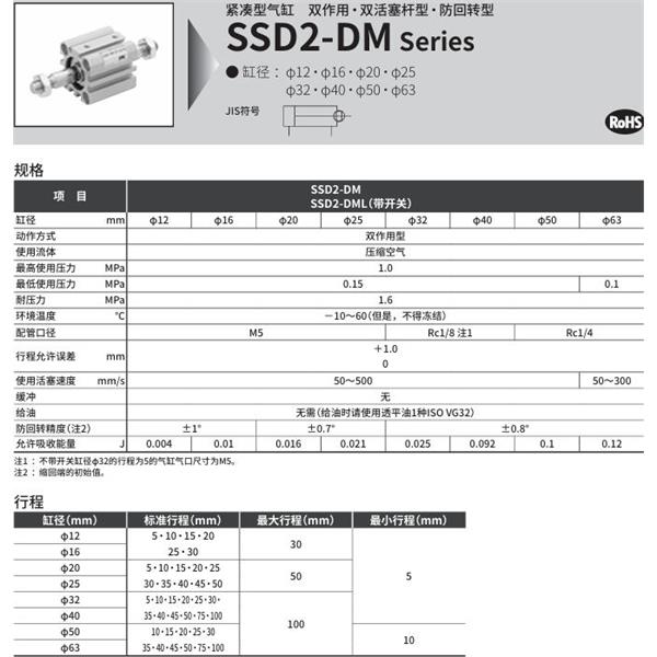 CKD喜開理緊湊型氣缸 SSD2-DML-32-5-T0H-R-N-LB-I