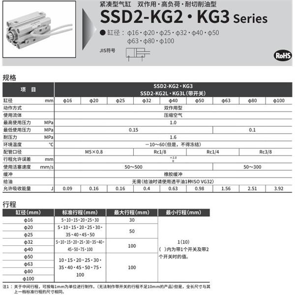 CKD喜開理緊湊型氣缸SSD2-KG2-25-30-N-LB-I