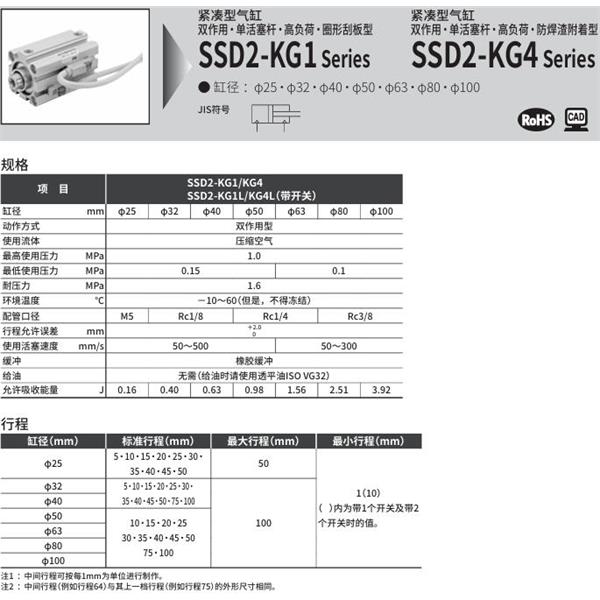 CKD喜開理緊湊型氣缸SSD2-KG4-80-10-N-LB-I