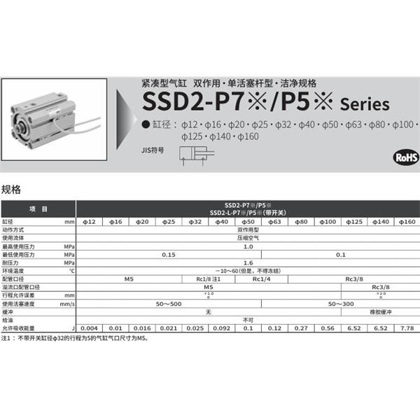 CKD喜開(kāi)理緊湊型氣缸SSD2-L-50-5-T0H-R-NP7