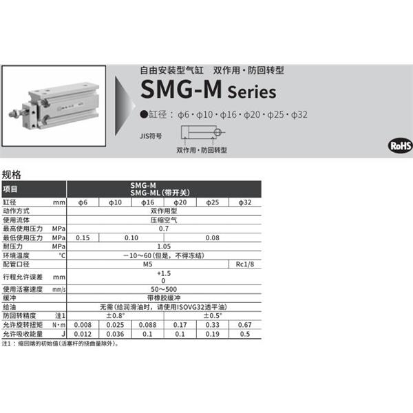 CKD喜開理自由安裝型氣缸SMG-ML-25-25-K2H-R