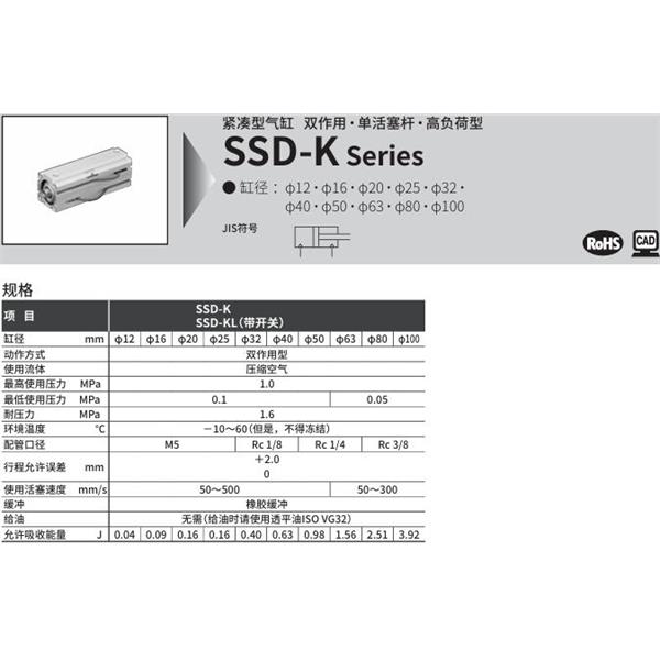 CKD喜開理超級緊湊型氣缸SSD-K-12-5-N-LB-I