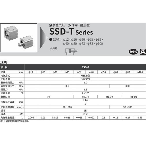 CKD喜開理超級緊湊型氣缸SSD-T-25-5-N-LB-I