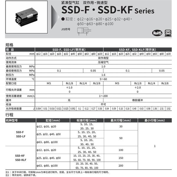 CKD喜開理超級緊湊型氣缸SSD-LF-40-10-T2YH-R-N-LB-I