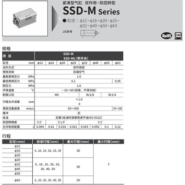 CKD喜開理超級緊湊型氣缸SSD-M-20-5-N-LB-I
