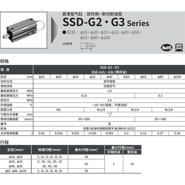 CKD喜開(kāi)理超級(jí)緊湊型氣缸SSD-G2-20-30-N-LB-I