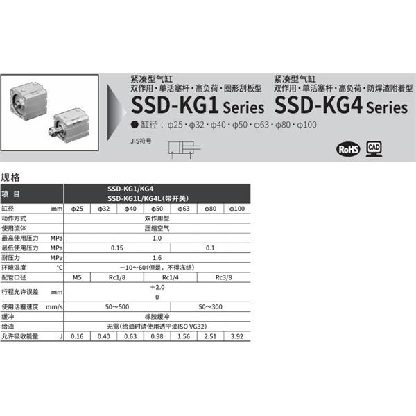 CKD喜開理超級(jí)緊湊型氣缸SSD-KG4L-80-10-T2YD-R-N-LB-I