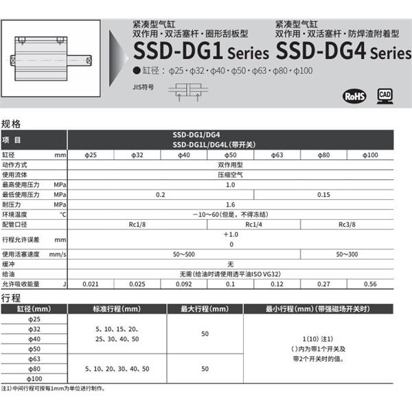 CKD喜開理超級緊湊型氣缸SSD-DG1L-63-10-T2YD-R-N-LB-I