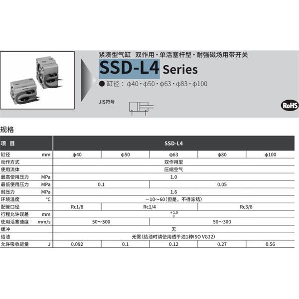 CKD喜開理超級緊湊型氣缸SSD-L4-40-40-V0-D-N-LB-I