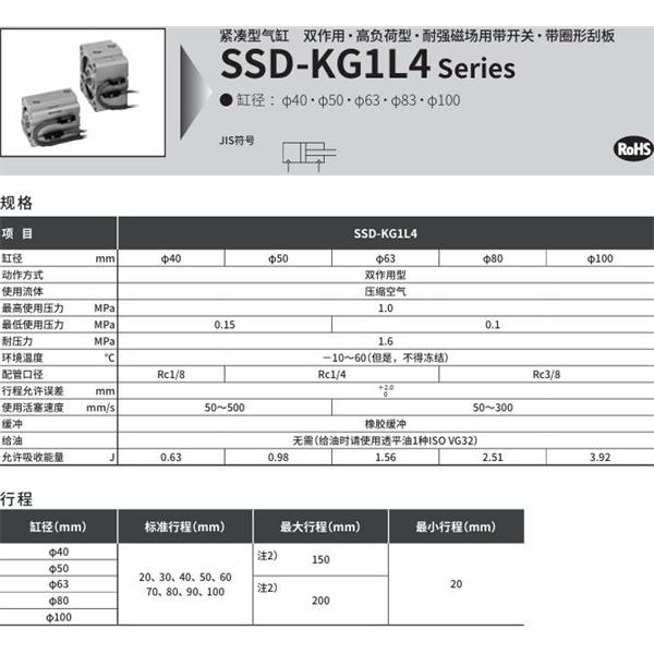 CKD喜開理超級緊湊型氣缸SSD-KG1L4-100-40-V0-D-N-LB-I