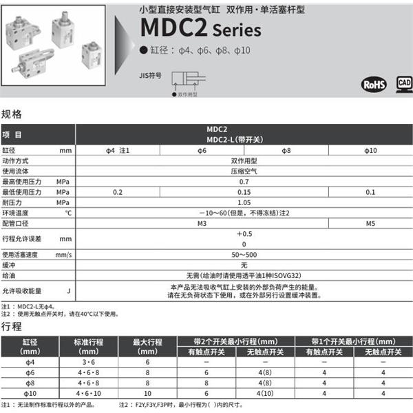 CKD喜開理小型直接安裝型氣缸MDC2-4-4