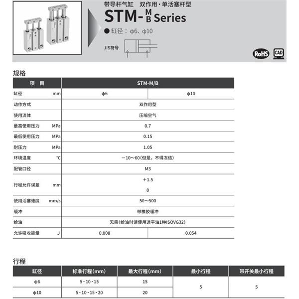 CKD喜開理帶導桿氣缸STM-B-6-10-R