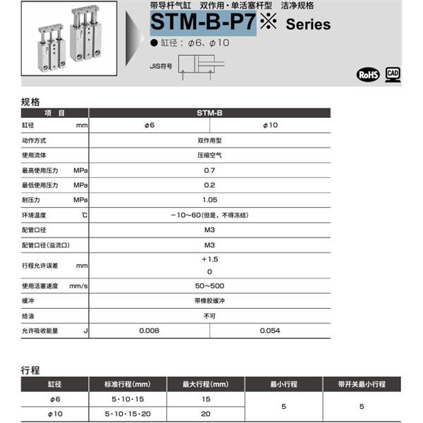 CKD喜開理帶導桿氣缸STM-B-10-15-F2V-D-A-P72