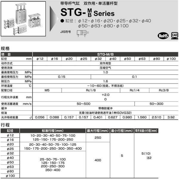 CKD喜開理帶導桿氣缸STG-M-12-25-T0H-R-P6