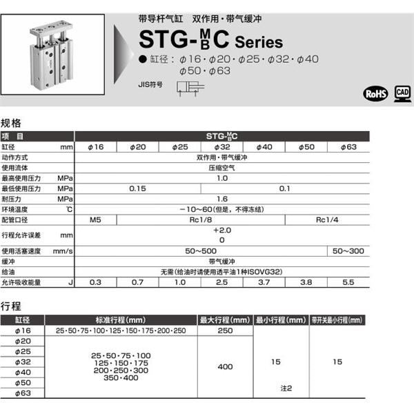 CKD喜開理帶導桿氣缸STG-BC-32-25