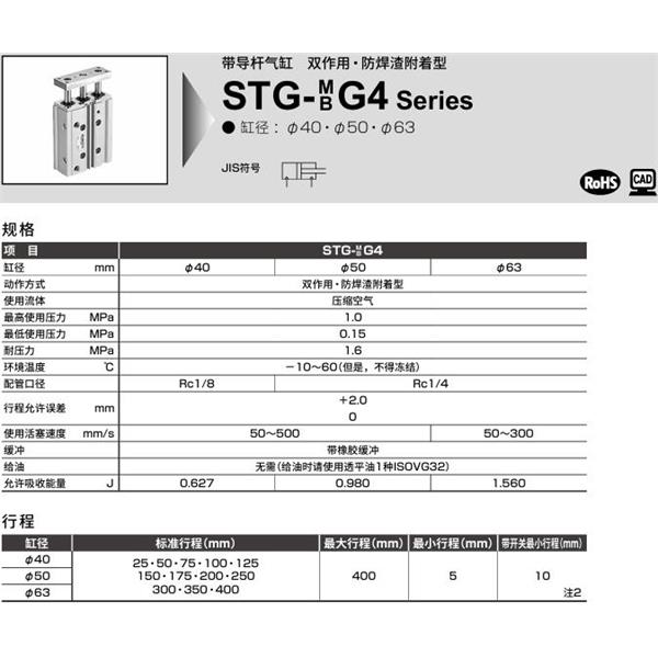 CKD喜開理帶導桿氣缸STG-MG4-50-25-T2YD-R
