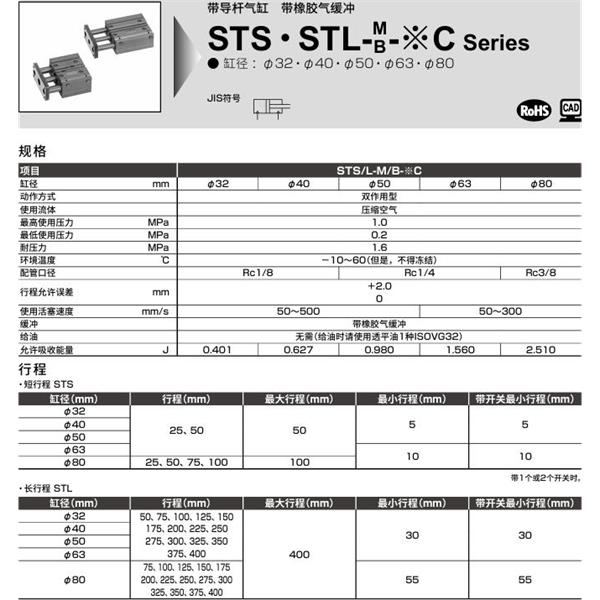 CKD喜開理帶導桿氣缸STL-M-40C-100-T0H-R-F