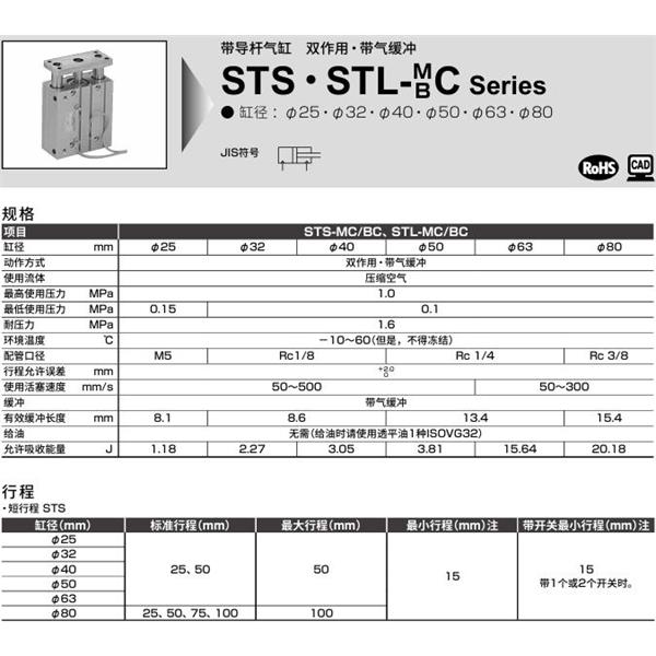 CKD喜開理帶導桿氣缸STL-MC-80-50-F