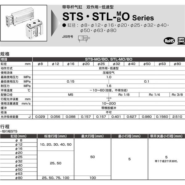 CKD喜開理帶導桿氣缸STL-BO-25-50-T0H-R-F