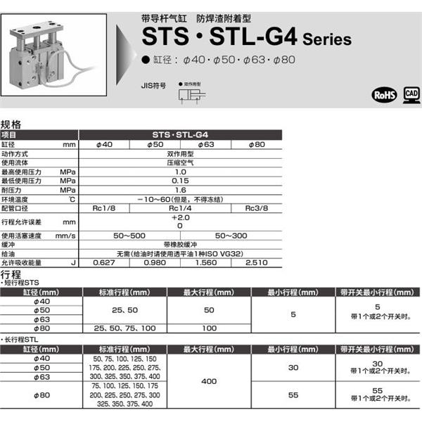 CKD喜開理帶導桿氣缸STL-MG4-L1-63-100-T2YD-R-F