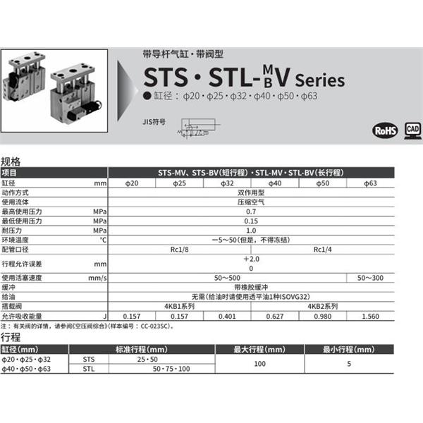 CKD喜開理帶導桿氣缸STL-BV1S-40-50-B-1-T0H-R