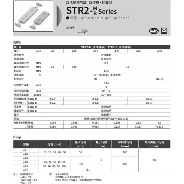CKD喜開理帶導桿氣缸STR2-BQ-20-70-H-O