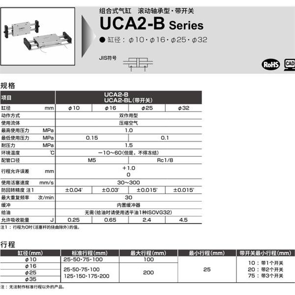 CKD喜開理組合式氣缸UCA2-B-Y-25-50-P1A