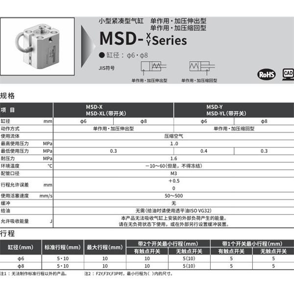 CKD喜開理小型帶線性導軌緊湊型氣缸MSD-X-6-5-R