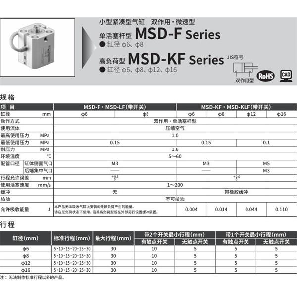 CKD喜開理小型帶線性導軌緊湊型氣缸MSDG-LF-16-30-F2V-R-R