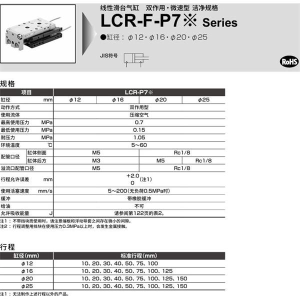 CKD喜開理線性滑臺氣缸LCR-F-25-75-F2H1-R-S506DTP72