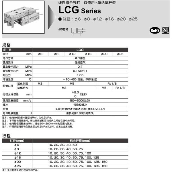 CKD喜開理線性滑臺氣缸LCG-6-20-S5
