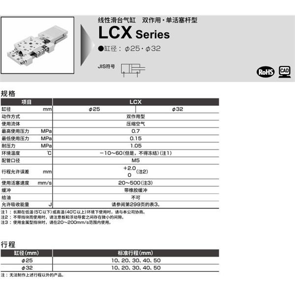 CKD喜開理線性滑臺氣缸LCX-25-20-S5E