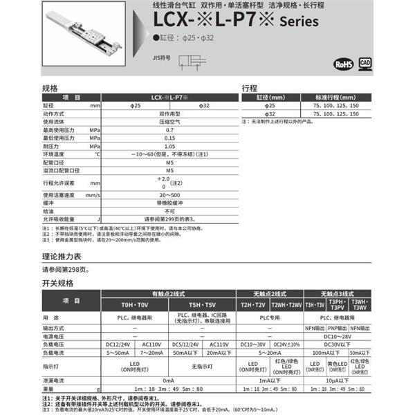 CKD喜開理線性滑臺氣缸LCX-32L-150-S5P72