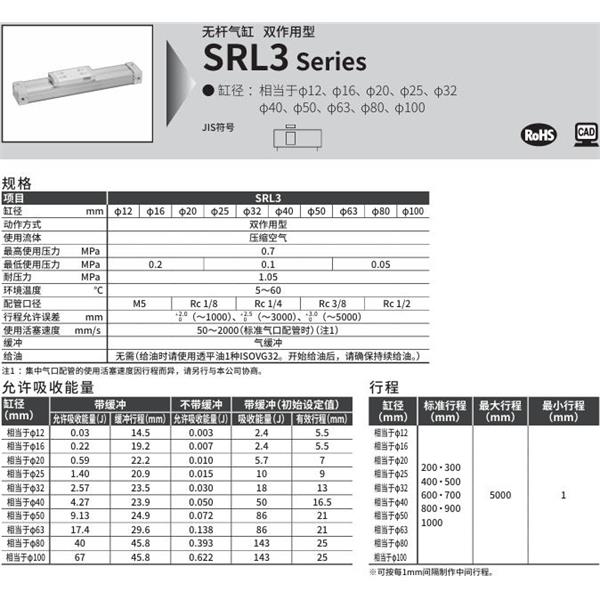 CKD喜開理超級無桿氣缸SRL3-LB-32B-200-M0H-R-B