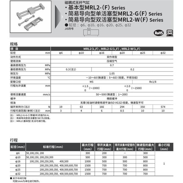 CKD喜開理磁耦式超級無桿型氣缸MRL2-GL-16-50-T2H-R-C