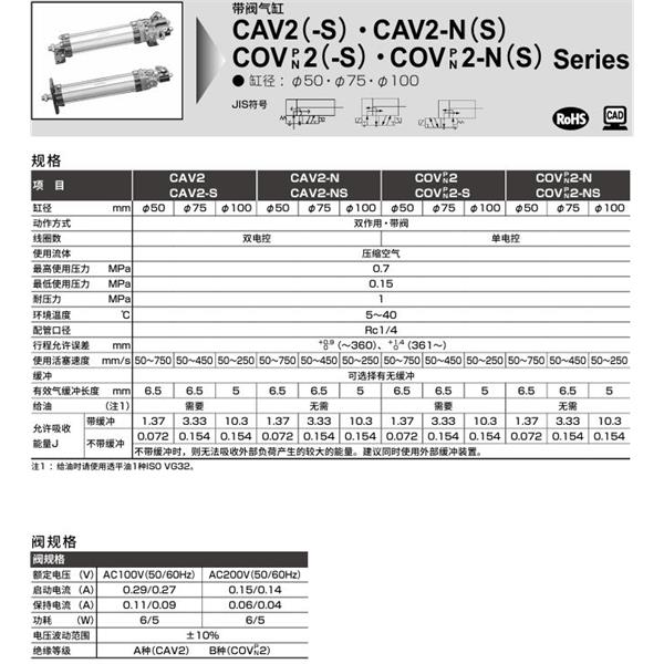 CKD喜開理帶閥氣缸COVN2-NS-TF-50B-100-1-JI
