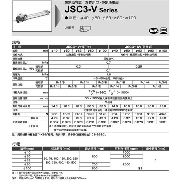 CKD喜開理帶制動器氣缸JSC3-SVL2-TA-80B-50-1-H0-R-SI