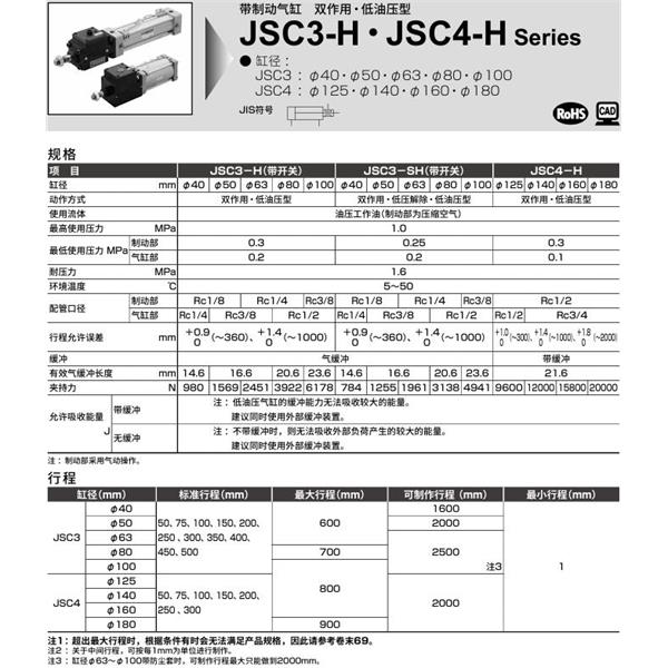 CKD喜開理帶制動器氣缸JSC4-LH-CA-140B-50-T0H-R-SI