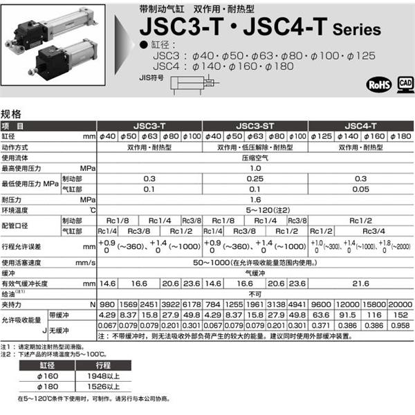 CKD喜開理帶制動器氣缸JSC4-T-TC-180B-50-SI