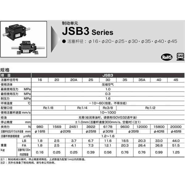 CKD喜開理制動單元JSB3-LB-45-500