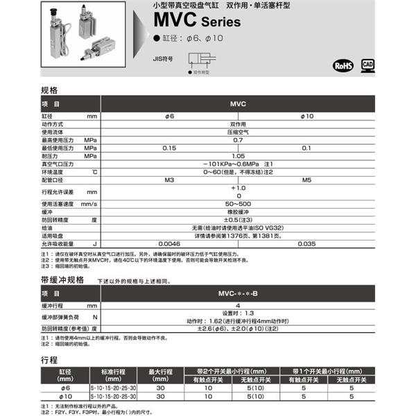 CKD喜開理高速型氣缸MVC-10-20-F2V-R-P2A-B