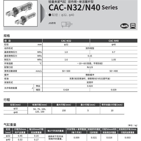 CKD喜開理輕量夾緊氣缸CAC-N32-75-T0H-R-Y