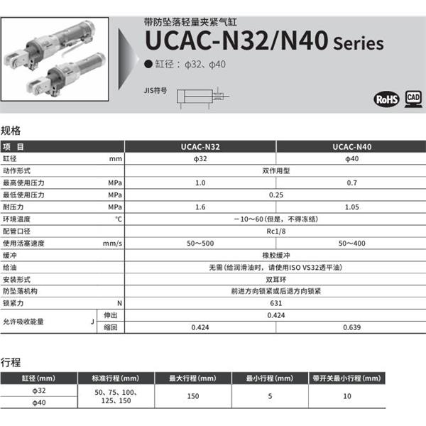 CKD喜開理輕量夾緊氣缸UCAC-N40-50-B-Y