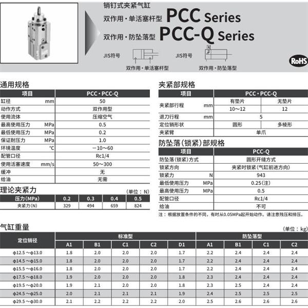 CKD喜開理銷釘式夾緊氣缸PCC-QC2T177-T2YDD-2SP1