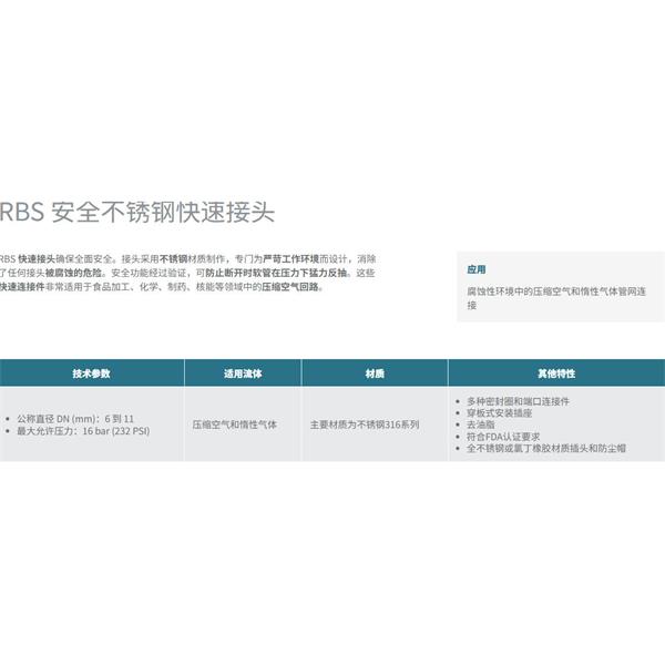 瑞士STAUBLI史陶比爾安全不銹鋼快速接頭RBS 06.1808/HE