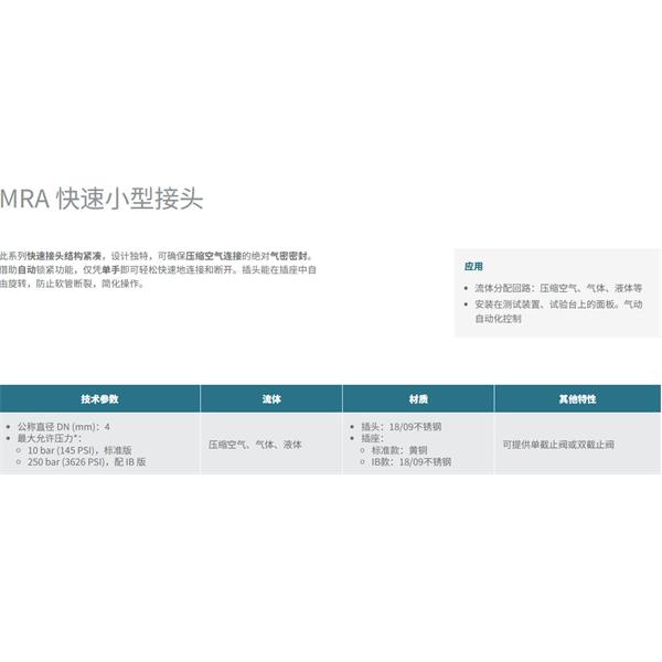 瑞士STAUBLI史陶比爾MRA 快速小型接頭MRA 04.1150/IB